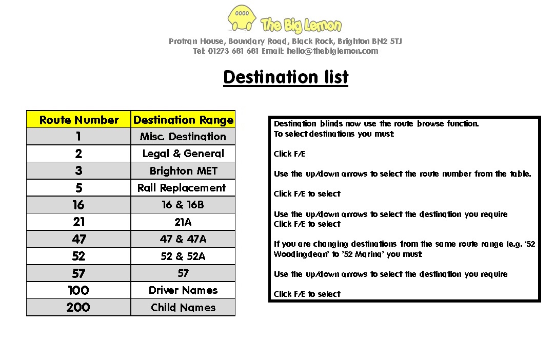 Destination Screen List | The Big Lemon